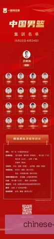 世界杯亚洲区预选赛竞争，格局混乱黑马频出